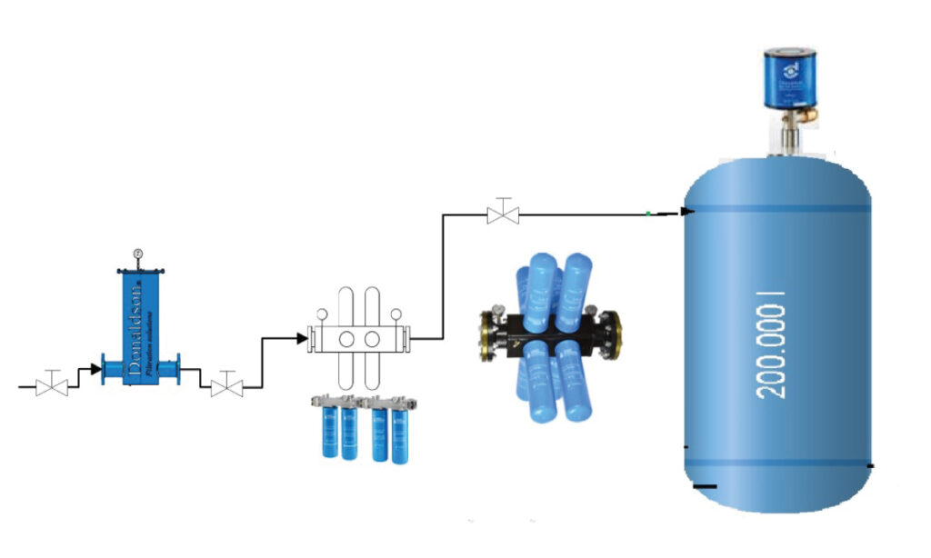 Fuel-Prefilter-and-Filtration-System-Installation-2